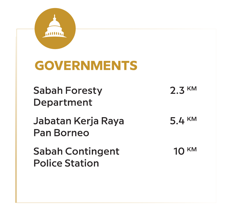 amenity-government