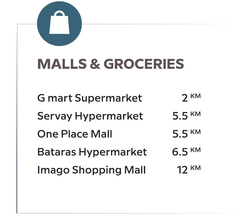 amenity-mall-groceries